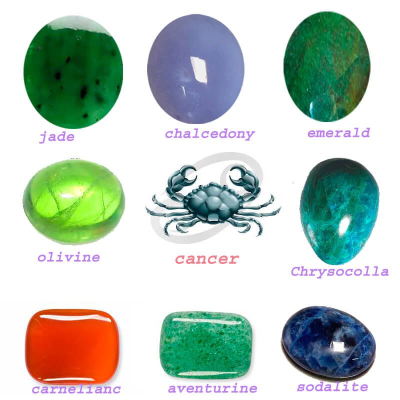 Gemstone For Cancer